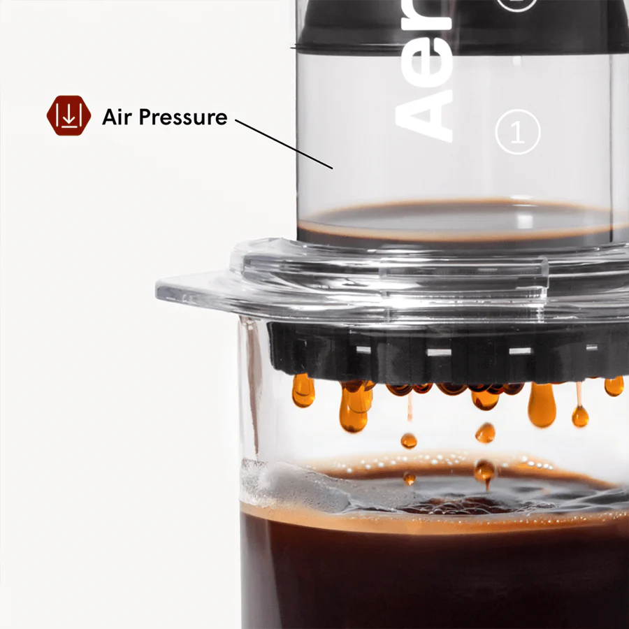 Coffee Station Bundle - Clear - Image 6