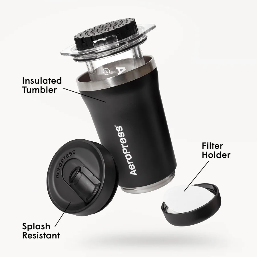 Traveler’s Bundle - Go Plus - Image 5