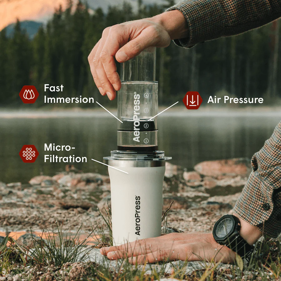 Traveler’s Bundle - Go Plus - Image 8